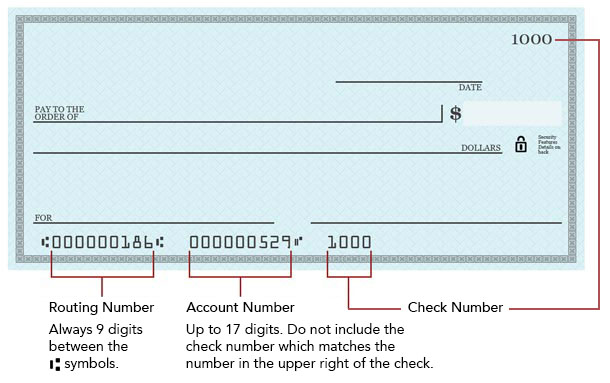 Check image with annotations showing the typical location of the routing
number being on the lower left corner of the check,
and then the account number on the right of the routing number.
Routing number is always 9 digits
Account number is up to 17 digits. Do not include the check number 
that matches the number in the upper right of the check.